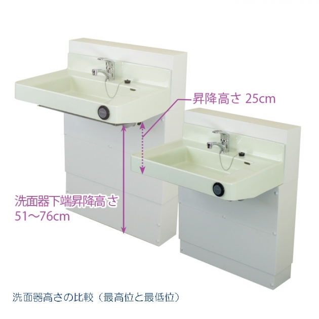 電動升降式盥洗台